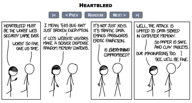 View this webcomic here: http://imgs.xkcd.com/comics/heartbleed.png 